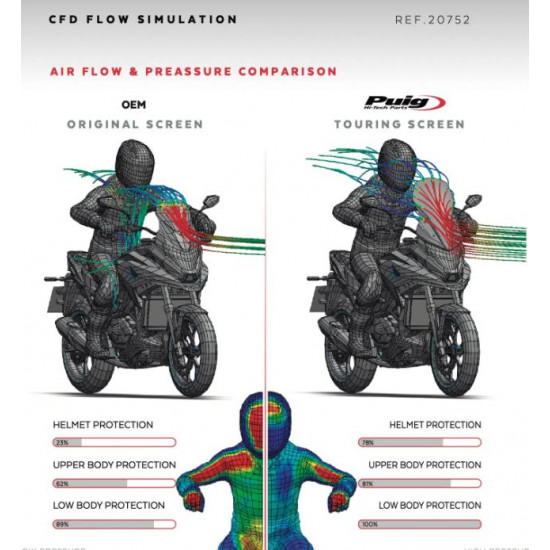 Вітрове скло для Honda NC 750 X 2021 >