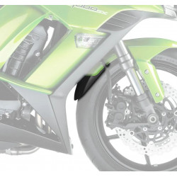 Подовжувач крила для Kawasaki Z 900 2017>